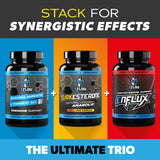 Gains Stack