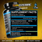Turkesterone